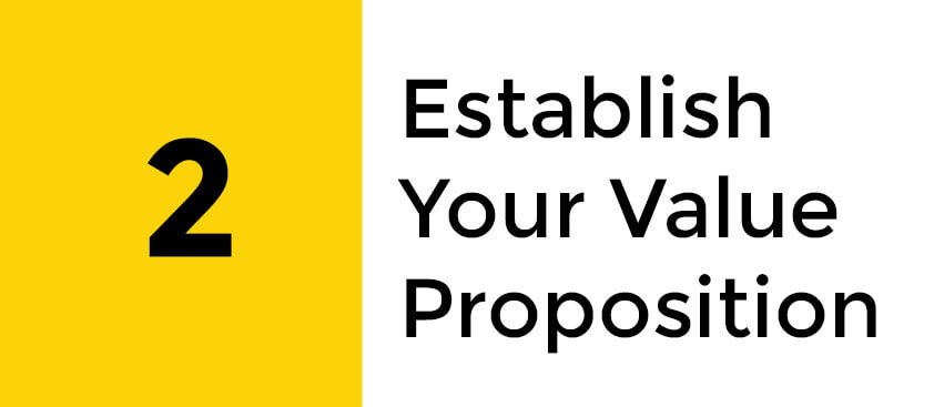 Entrepreneur Certificate Program Virginia Black Chamber of Commerce